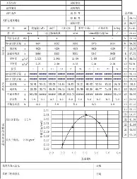 独家：字母哥单杆最高分定格1(nba开局强化版字母哥阅读)